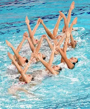 水上芭蕾屏息训练生理挑战